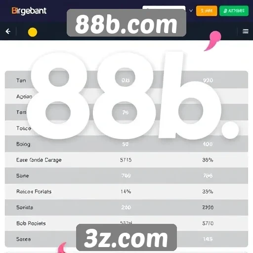 Comparativo entre 88b.com e concorrentes no mercado de jogos